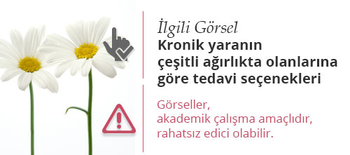 Kronik yaranın çeşitli ağırlıkta olanlarına göre tedavi seçenekleri.